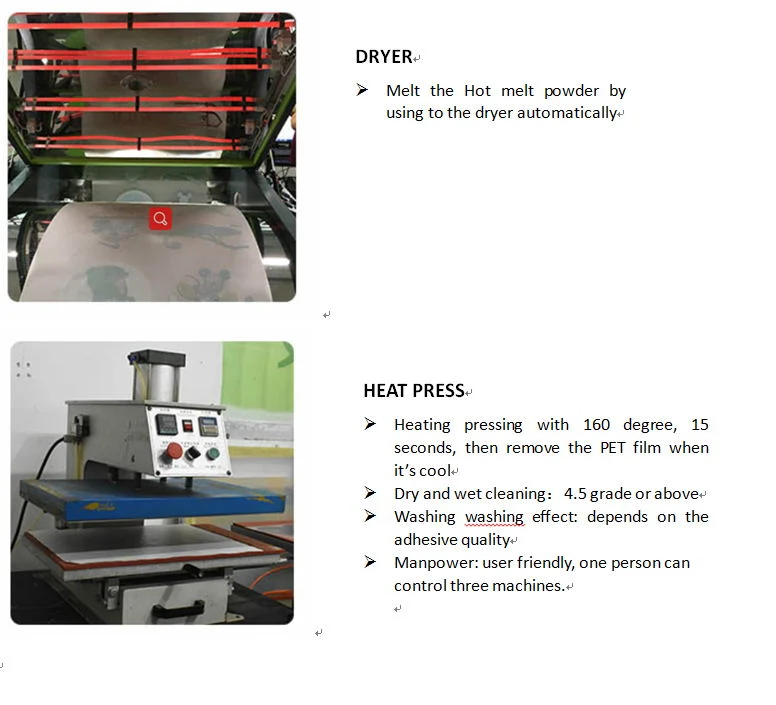 Thermal Transfer Paper Environmental Protection Transfer Paper